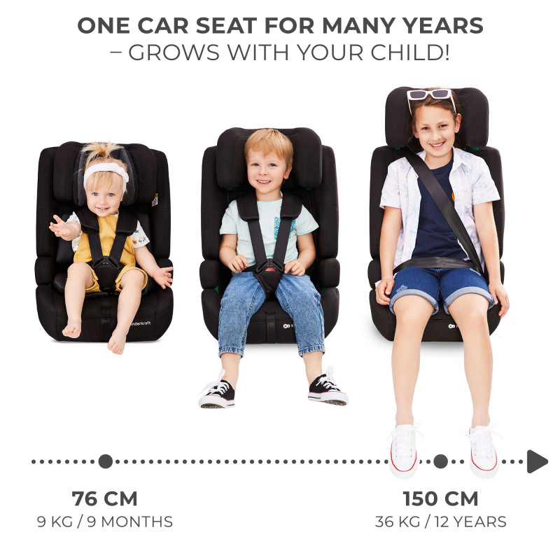 Автокрісло Kinderkraft Safety Fix 2 i-Size Black KCSAFI02BLK0000
