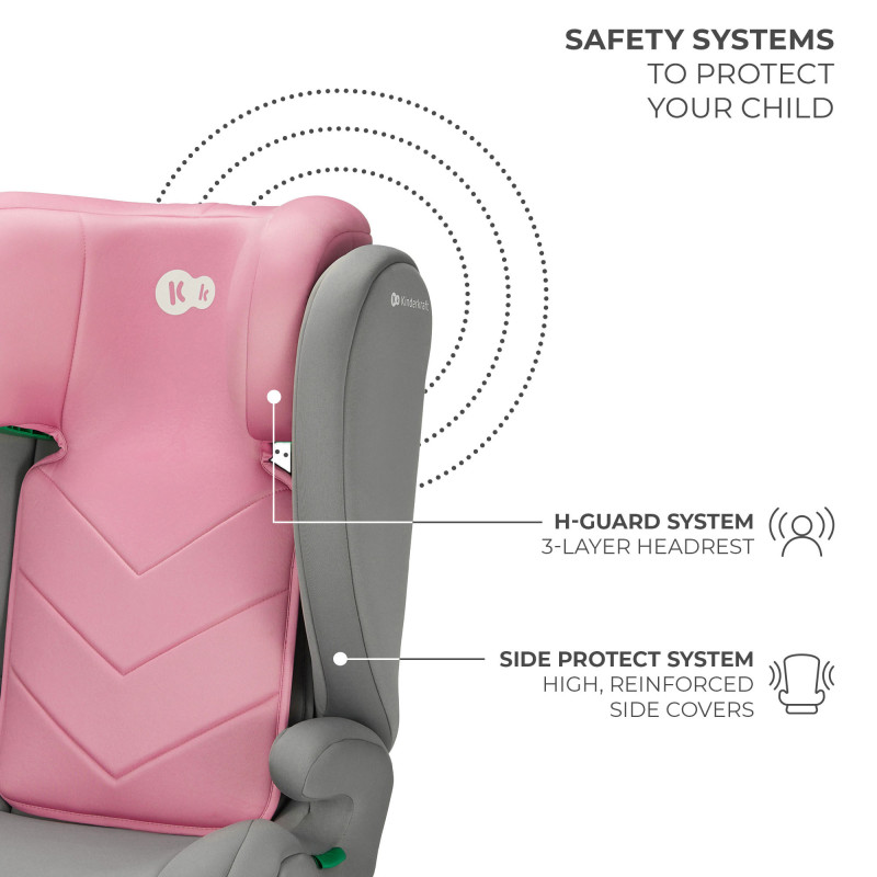 Автокрісло Kinderkraft i-Spark Pink KCISPA00PNK0000