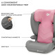 Автокрісло Kinderkraft i-Spark Pink KCISPA00PNK0000