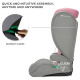 Автокрісло Kinderkraft i-Spark Pink KCISPA00PNK0000