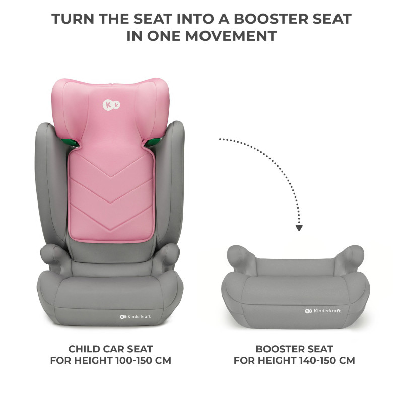 Автокрісло Kinderkraft i-Spark Pink KCISPA00PNK0000
