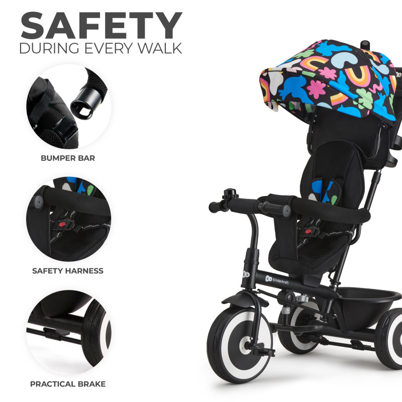 Триколісний велосипед Kinderkraft Aston Happy Shapes KRASTO00HAP0000