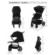 Прогулянкова коляска Kinderkraft Trig 3 Onyx Black KSTRIG03BLK0000