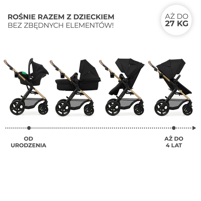 Універсальна коляска 3 в 1 Kinderkraft Moov 2 Pure Black KSMOOV02BLKEV00
