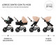 Універсальна коляска 3 в 1 Kinderkraft Moov 2 Air Sand Beige KSMOOV02BEG0000