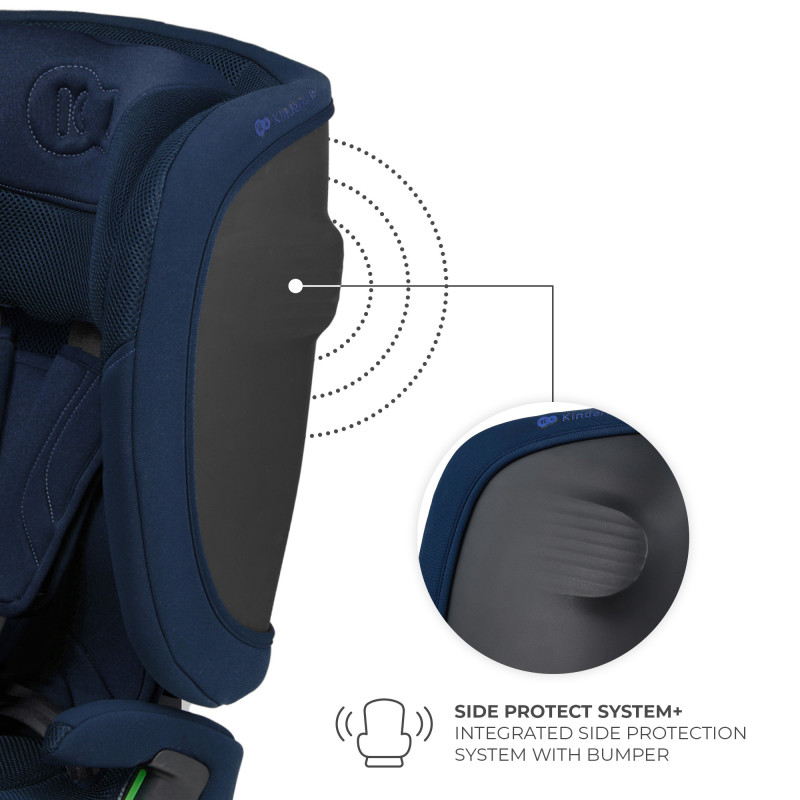 Автокрісло Kinderkraft Fix2Go i-Size Navy KCFI2GO0NAV0000