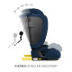 Автокрісло Kinderkraft Fix2Go i-Size Navy KCFI2GO0NAV0000