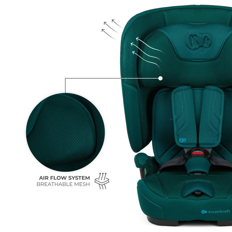 Автокрісло Kinderkraft Fix2Go i-Size Green KCFI2GO0GRE0000