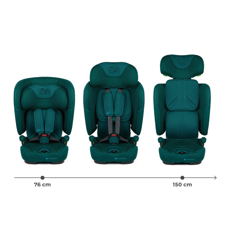 Автокрісло Kinderkraft Fix2Go i-Size Green KCFI2GO0GRE0000