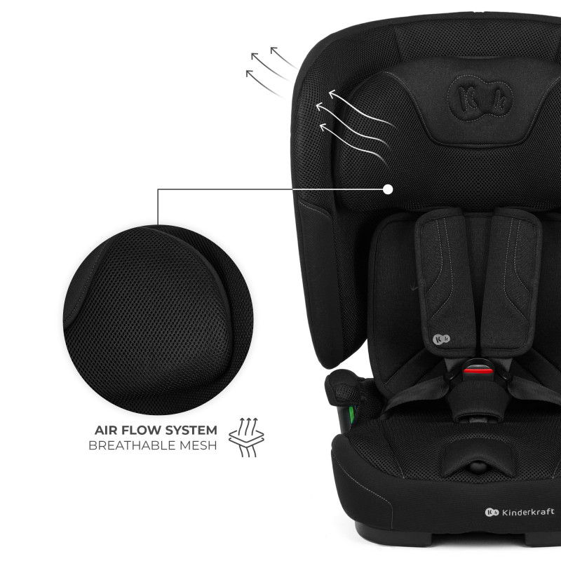 Автокрісло Kinderkraft Fix2Go i-Size Black KCFI2GO0BLK0000