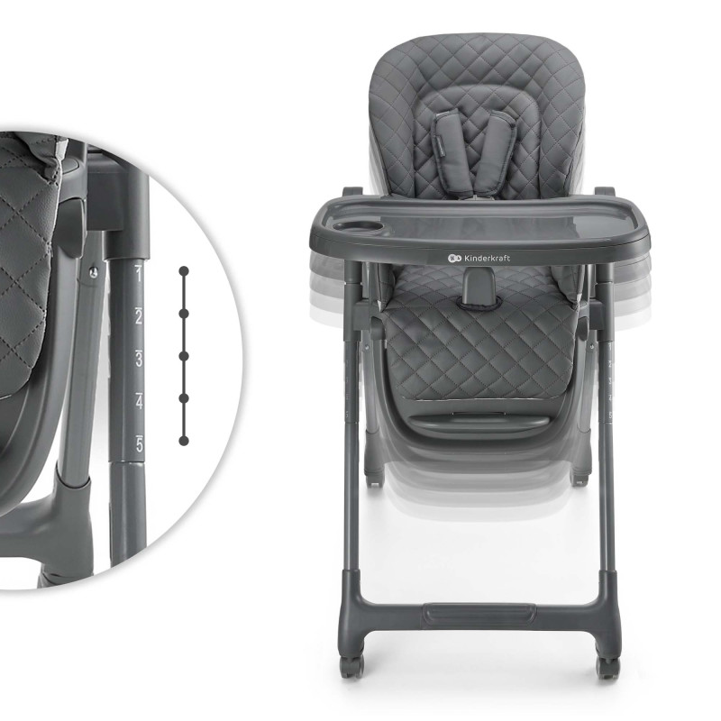 Стільчик для годування Kinderkraft Tulo Grey KHTULO00GRY0000