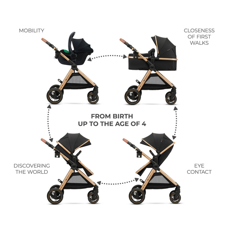 Універсальна коляска 3 в 1 Kinderkraft Esme Pro Pure Black KSESME00BLK300N