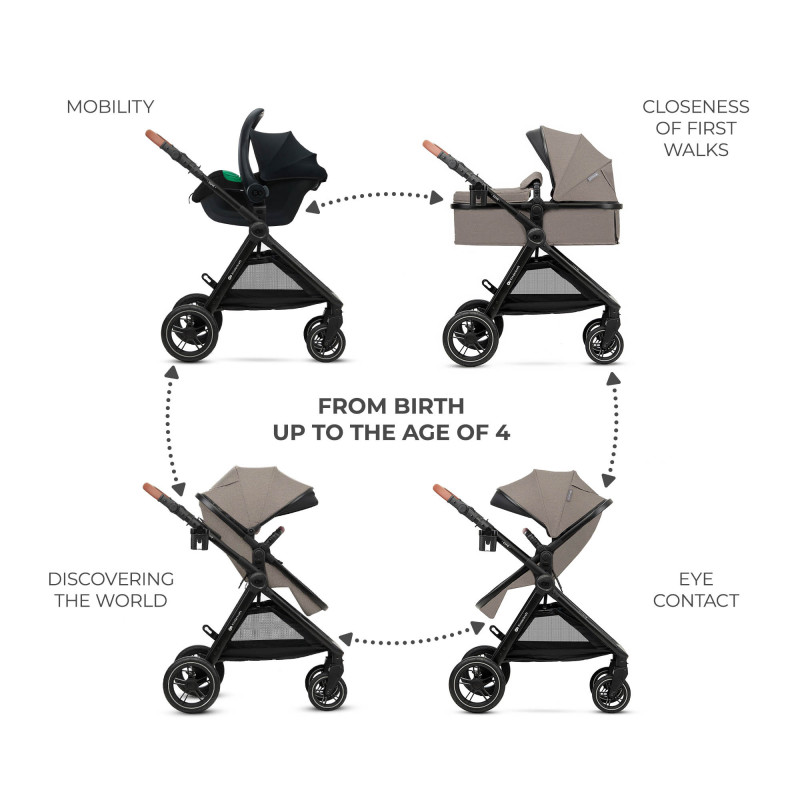 Універсальна коляска 3 в 1 Kinderkraft Esme Pro Sand Beige KSESME00BEG300N