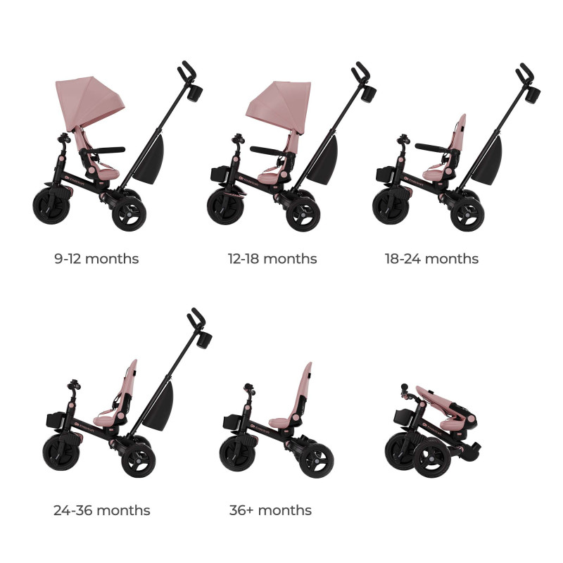 Триколісний велосипед Kinderkraft Aveo 2 Plus Pink KRAVEO02PNK0000