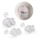 Електричний молоковідсмоктувач Kinderkraft MamaFlow Pink KEMAFL00PNK0000