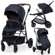 Прогулянкова коляска Kinderkraft All Road Imperial Blue KKWALRONAV0000