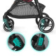 Прогулянкова коляска Kinderkraft Grande LX Burgundy KKWGRANBRG00LX