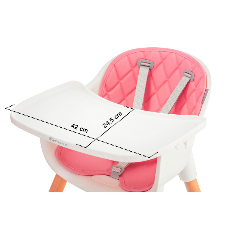 Стільчик для годування Kinderkraft Sienna Pink KKKSIENPNK0000