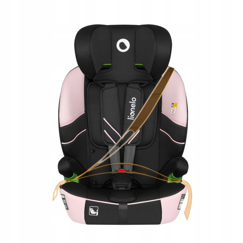 Автокрісло Lionelo Levi Fix I-Size Pink Baby