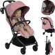 Прогулянкова коляска Lionelo SIA PINK ROSE