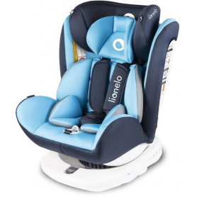 Автокрісло Lionelo Bastiaan Blue White Base