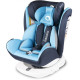 Автокрісло Lionelo Bastiaan Blue White Base