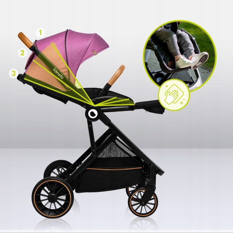 Прогулянкова коляска Lionelo Riya 2 Pink Violet