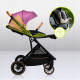 Прогулянкова коляска Lionelo Riya 2 Pink Violet