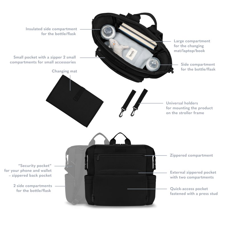 Рюкзак Lionelo Cube Black Carbon для коляски