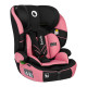 Автокрісло Lionelo Levi One I-Size Pink Rose