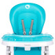 Стілець Lionelo Linn Plus Turquoise - для годування
