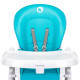 Стілець Lionelo Linn Plus Turquoise - для годування