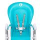 Стілець Lionelo Linn Plus Turquoise - для годування