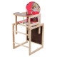 Стілець Наталка трансформер Зайчик-11 eko червоний мишки, будиночки