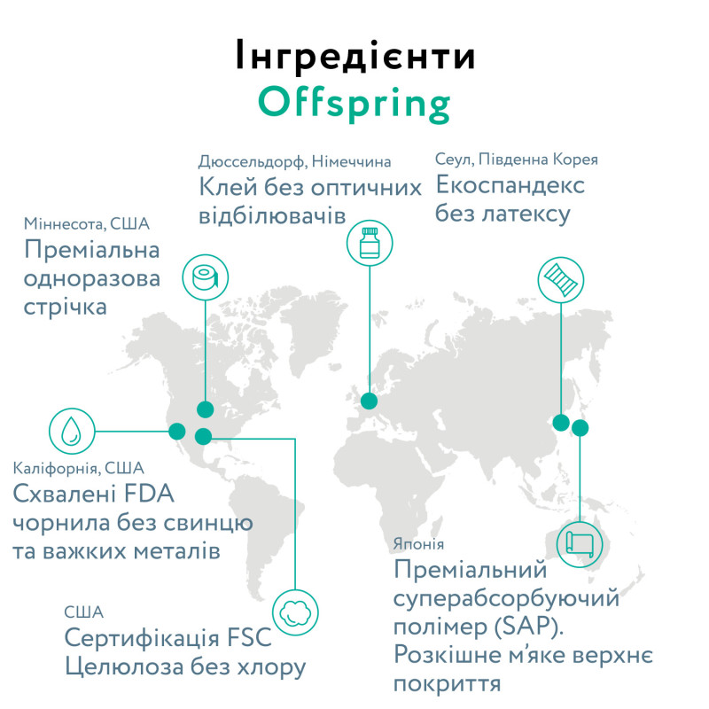 Підгузки-трусики Offspring Aquatic, розмір L, 9-14 кг, 36 шт.