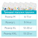 Підгузки-трусики Offspring Animalaysia, розмір XL, 12-20 кг, 30 шт.