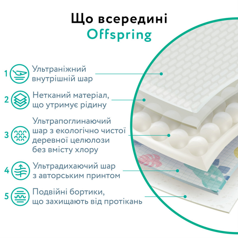 Підгузки Offspring, розмір M, 6-10 кг, 3 шт.