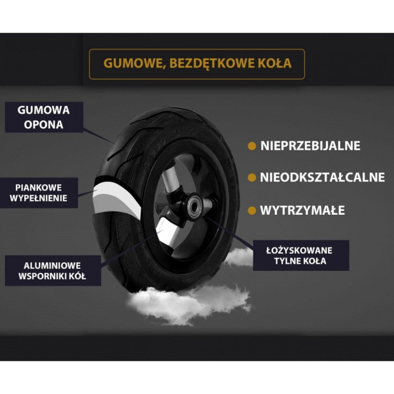 Велосипед Qplay складаний триколісний Rito Rubber Blue