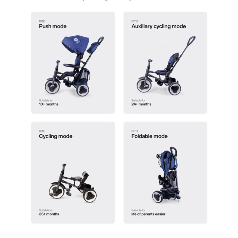 Велосипед Qplay складаний триколісний Rito+ EVA Black