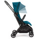 Прогулянкова коляска RECARO Lexa Elite Prime / Frozen Blue
