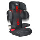 Автокрісло Renolux Renofix Ocean