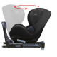 Автокрісло Renolux Gaia i-Size Carbon