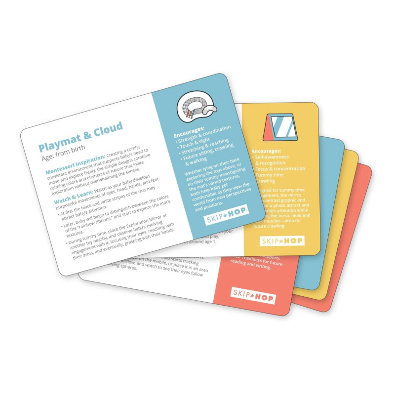 Килимок Skip Hop Розвиваючий Discoverosity Montessori-Inspired