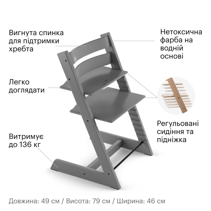 Стільчик Stokke® Tripp Trapp Black