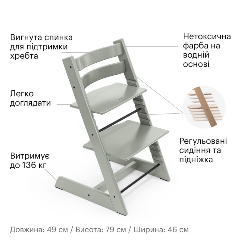 Стільчик Stokke® Tripp Trapp Green
