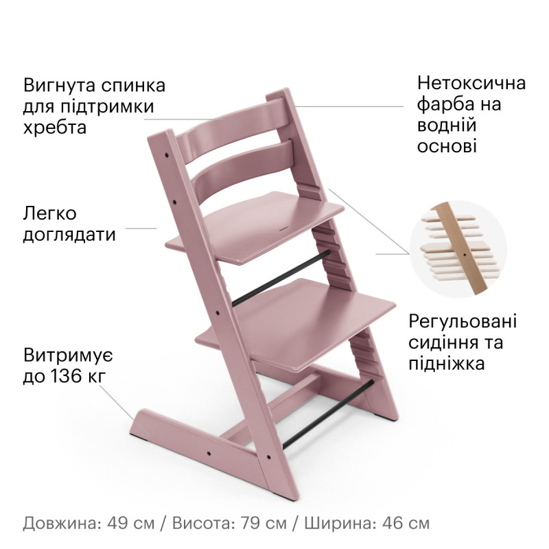 Стільчик Stokke® Tripp Trapp Pink