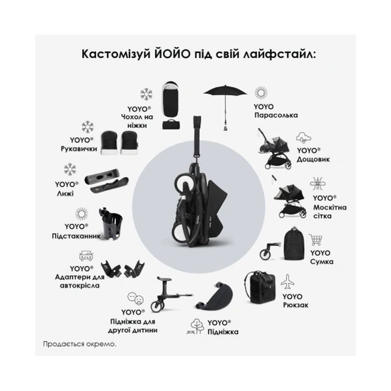 Універсальна коляска 2 в 1 Stokke® YOYO3 блакитний/aqua 20016
