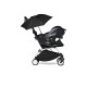 Парасолька Stokke® YOYO Black