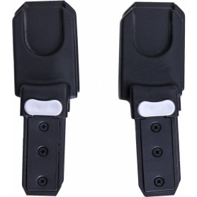 Адаптер Teutonia CaFix / Peb