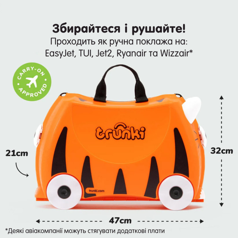 Дитяча валіза Trunki "Tipu Tiger"